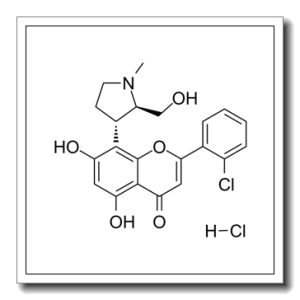 Riviciclib盐酸盐